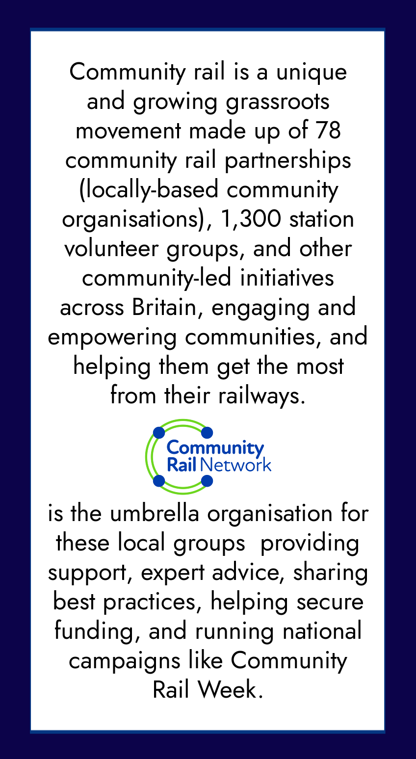 What is Community Rail