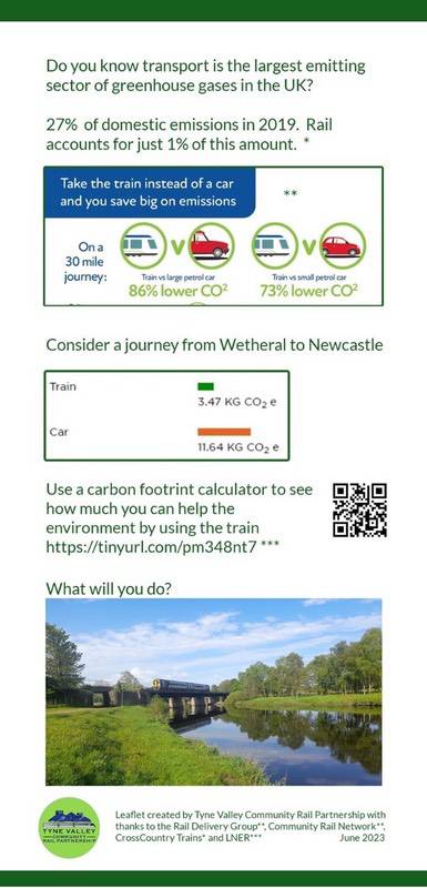 CO2 comparisons train v car