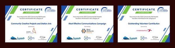 CRA25 shortlist certificates